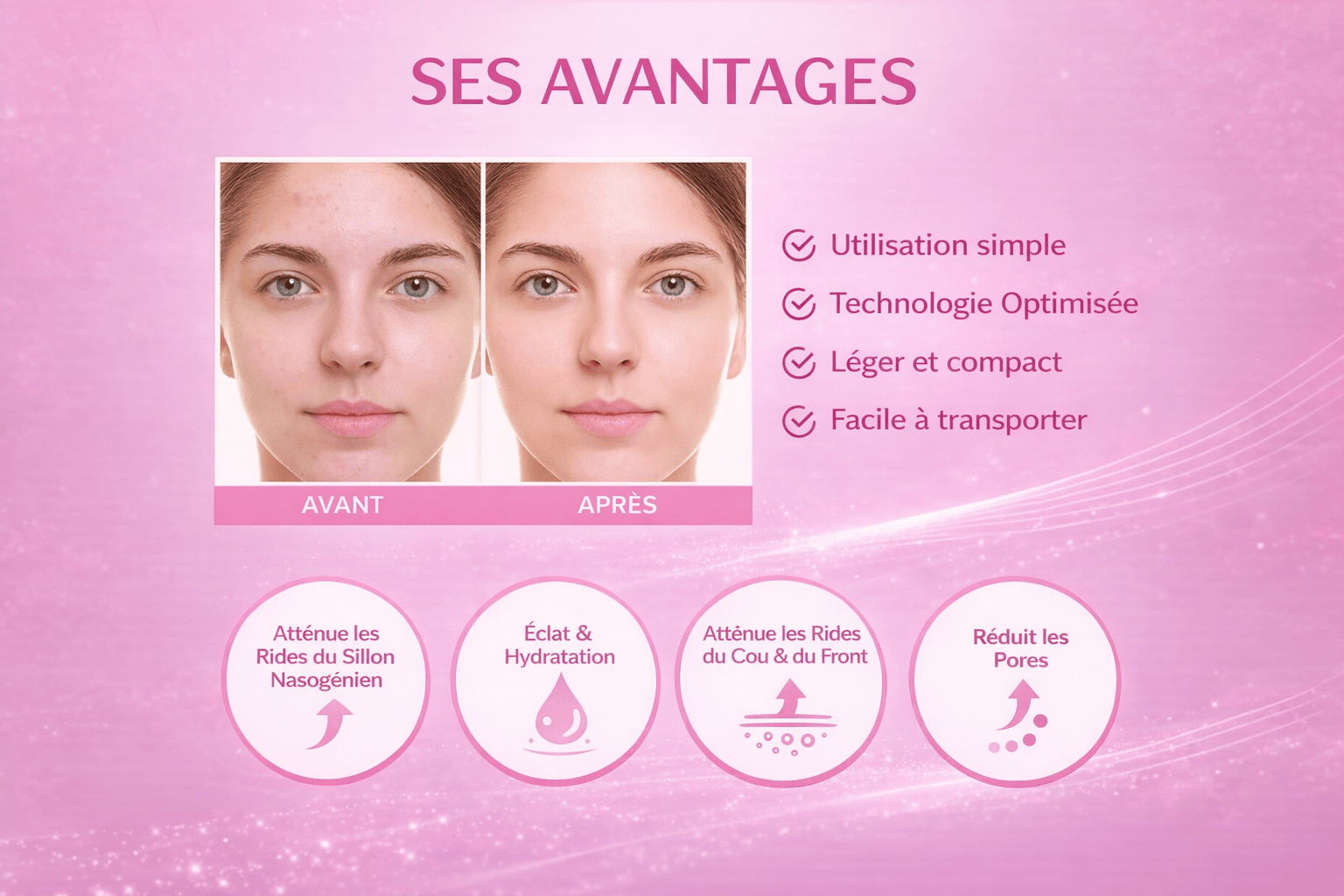 Dermavena GlowLift – The Next Generation Facial Radiance Device