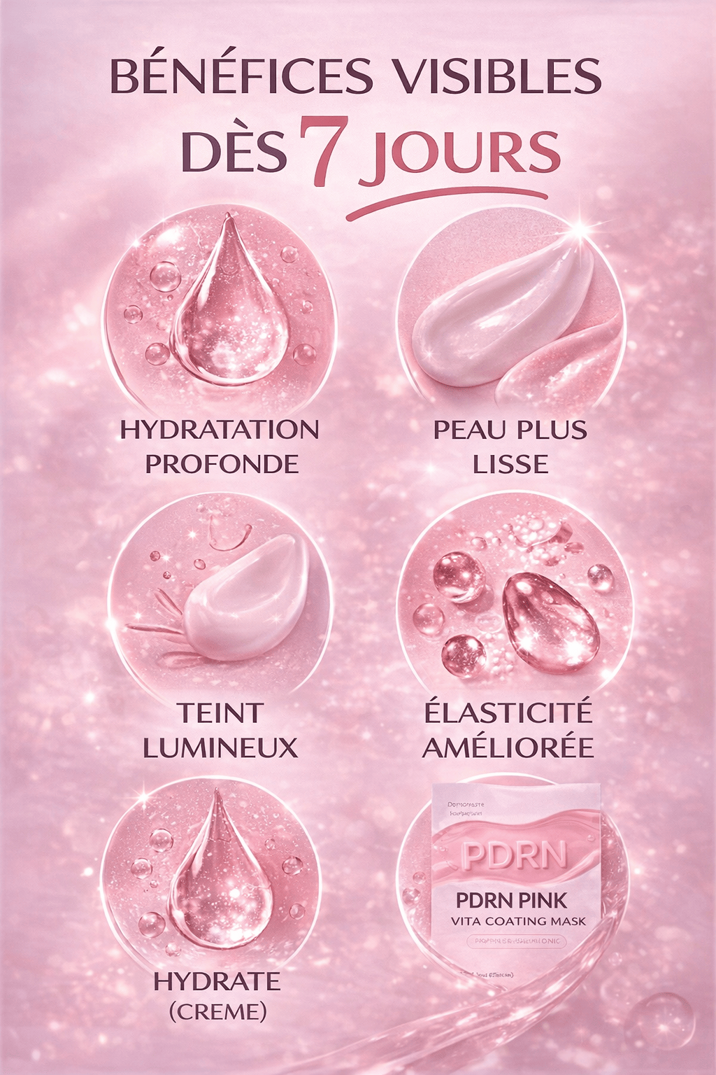 Dermavena Skin Reset Ritualâą