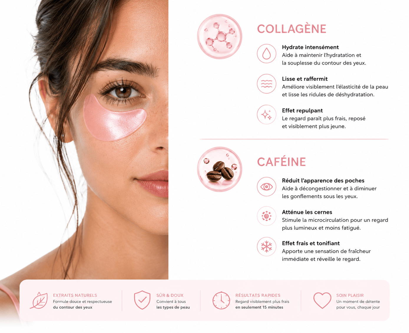 Dermavena Skincare Patchs contour des yeux frais | Dermavena